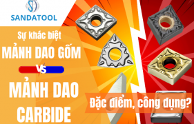 Sự Khác Nhau Giữa Dao Gốm và Dao Hợp Kim Carbide (Cemented Carbide)