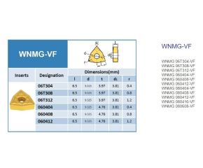 WNMG-VF