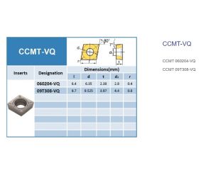 CCMT-VQ