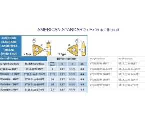 AMERICAN STANDARD / External thread