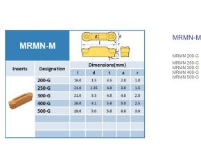 MRMN-M