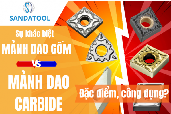 Sự Khác Nhau Giữa Dao Gốm và Dao Hợp Kim Carbide (Cemented Carbide)