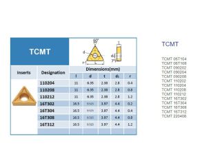 TCMT