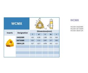 WCMX